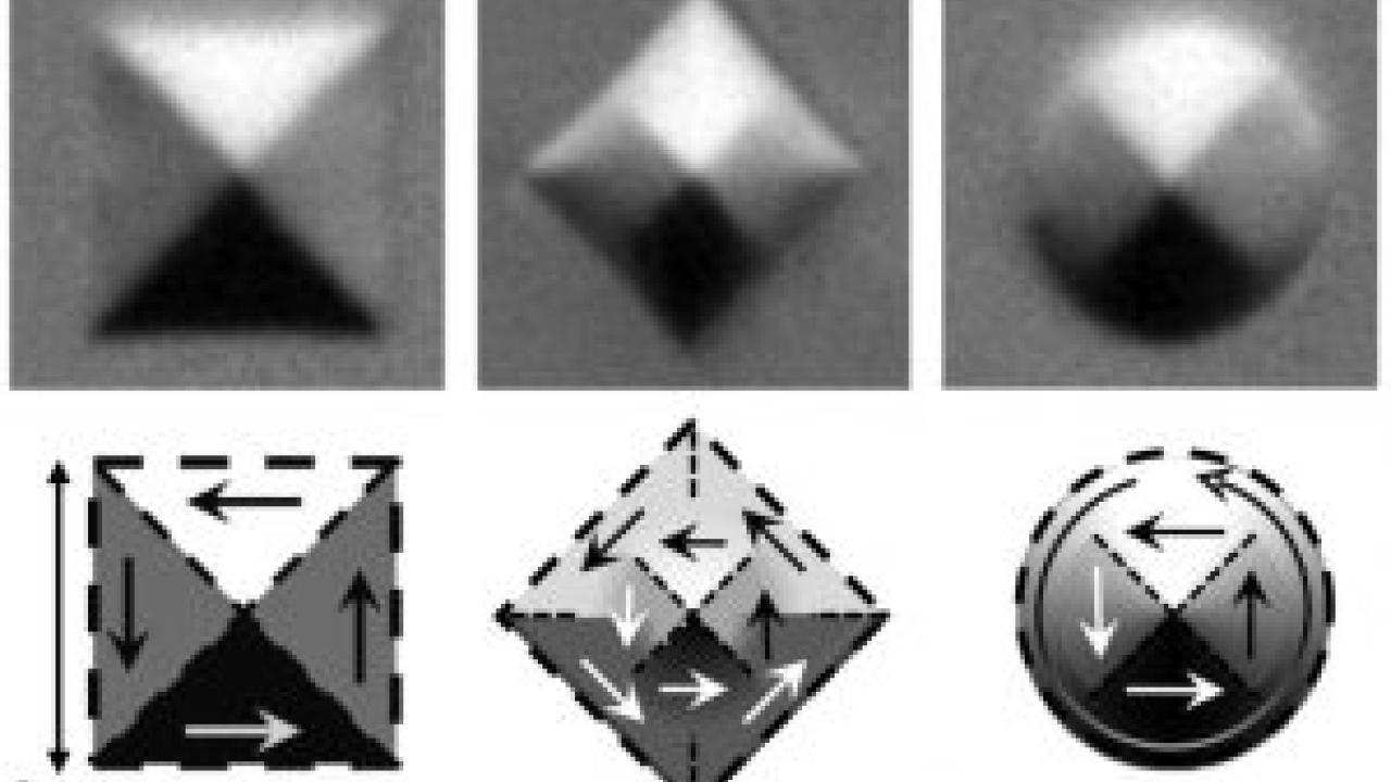 uc davis materials science engineering evolution magnetic domains