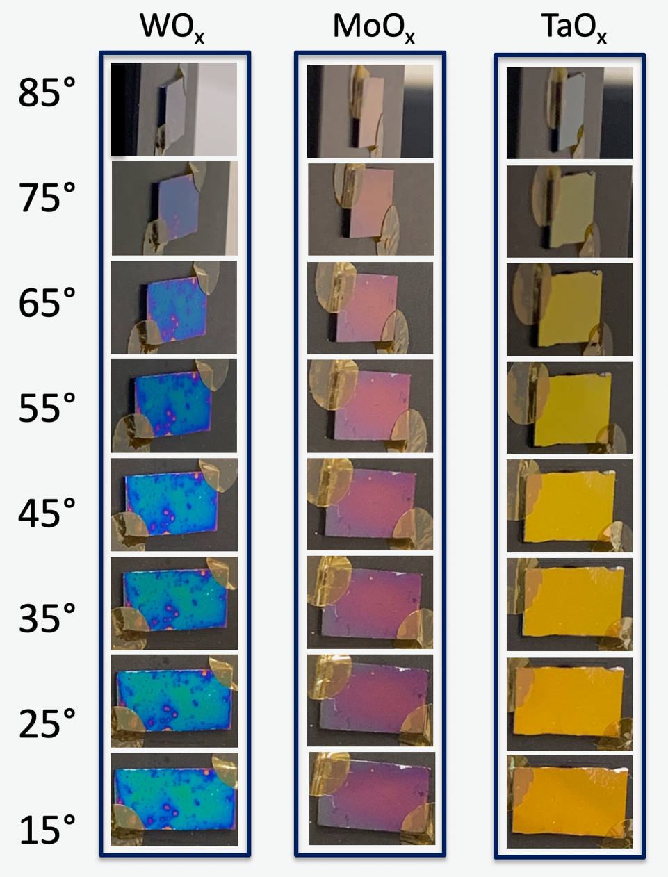 uc davis thermophotovoltaics fabrication margaret duncan marina leite uc davis materials science engineering