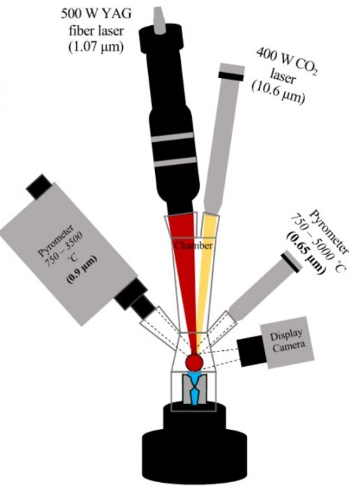 uc davis materials science engineering ultrahigh temperature ceramics mccormack